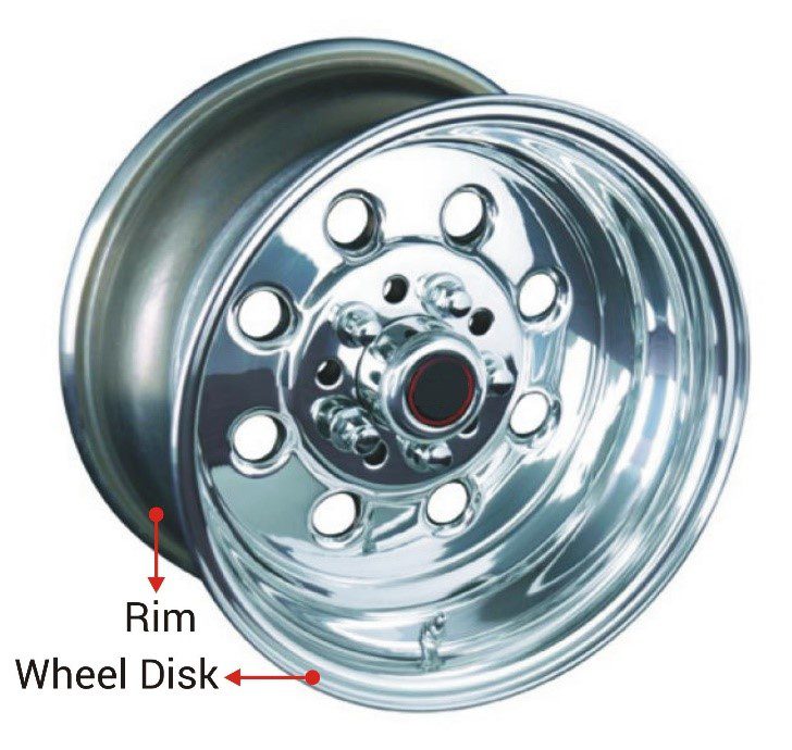 Wheels and Tyres: the Pros and Cons of Fitting New Ones - Dastek Unichip