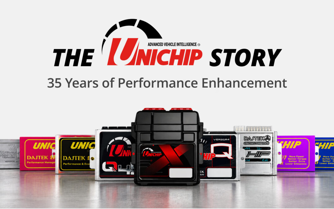 35 Years of Performance Enhancement: The Unichip Story